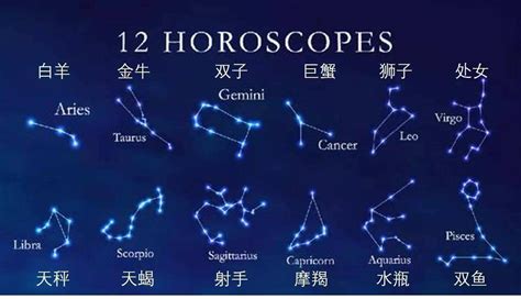 4月17是什麼星座|阳历4月17日是什么星座